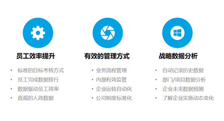 人力資源管理與人力資源管理系統(tǒng)在廣播電視節(jié)目制作經(jīng)營中的應(yīng)用